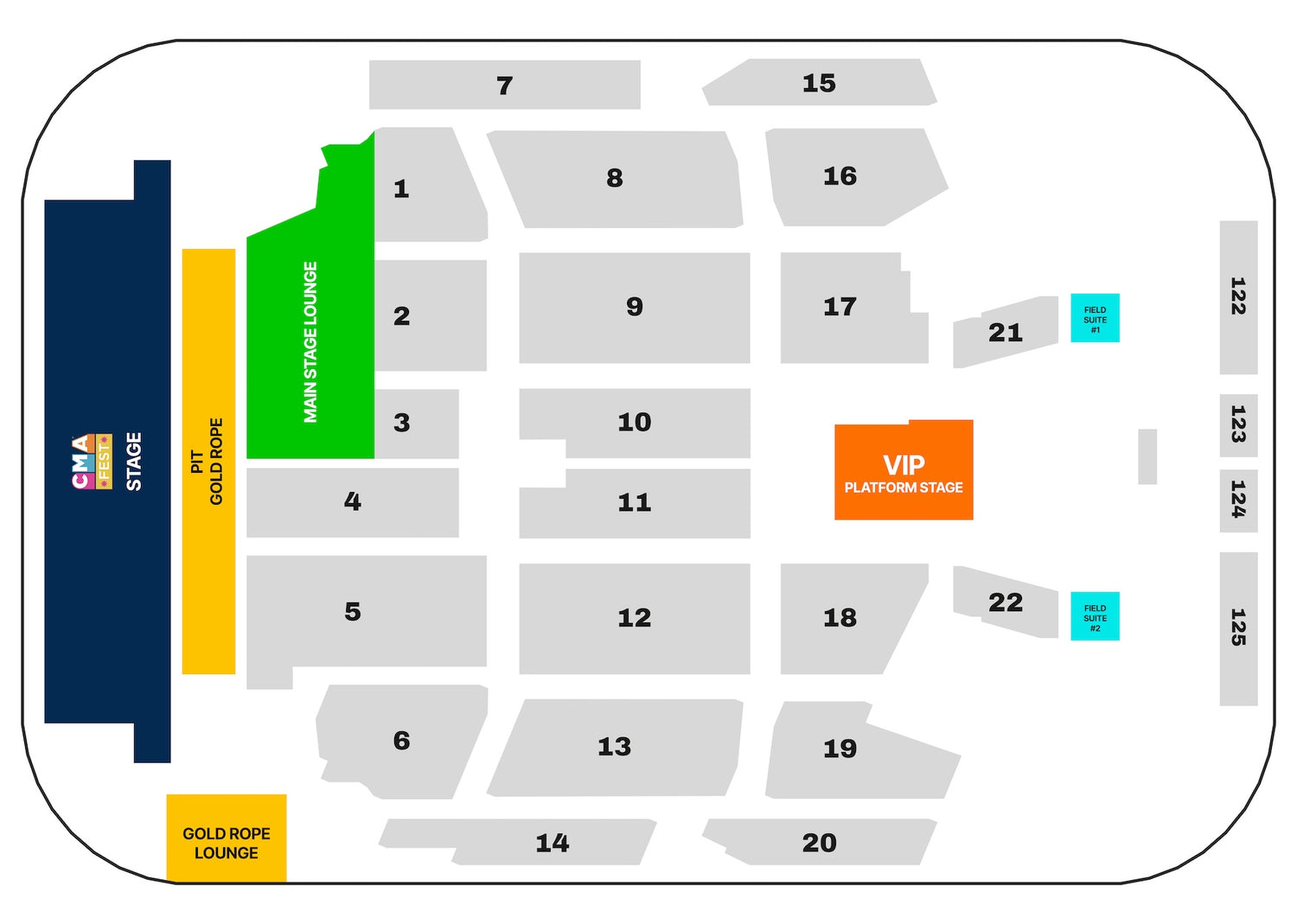 A seat map of Nissan Stadium for CMA Fest with all of the packages (Gold Rope, Main Stage Lounge, VIP Platform Stage, and Field Suite) highlighted throughout the  arena floor.