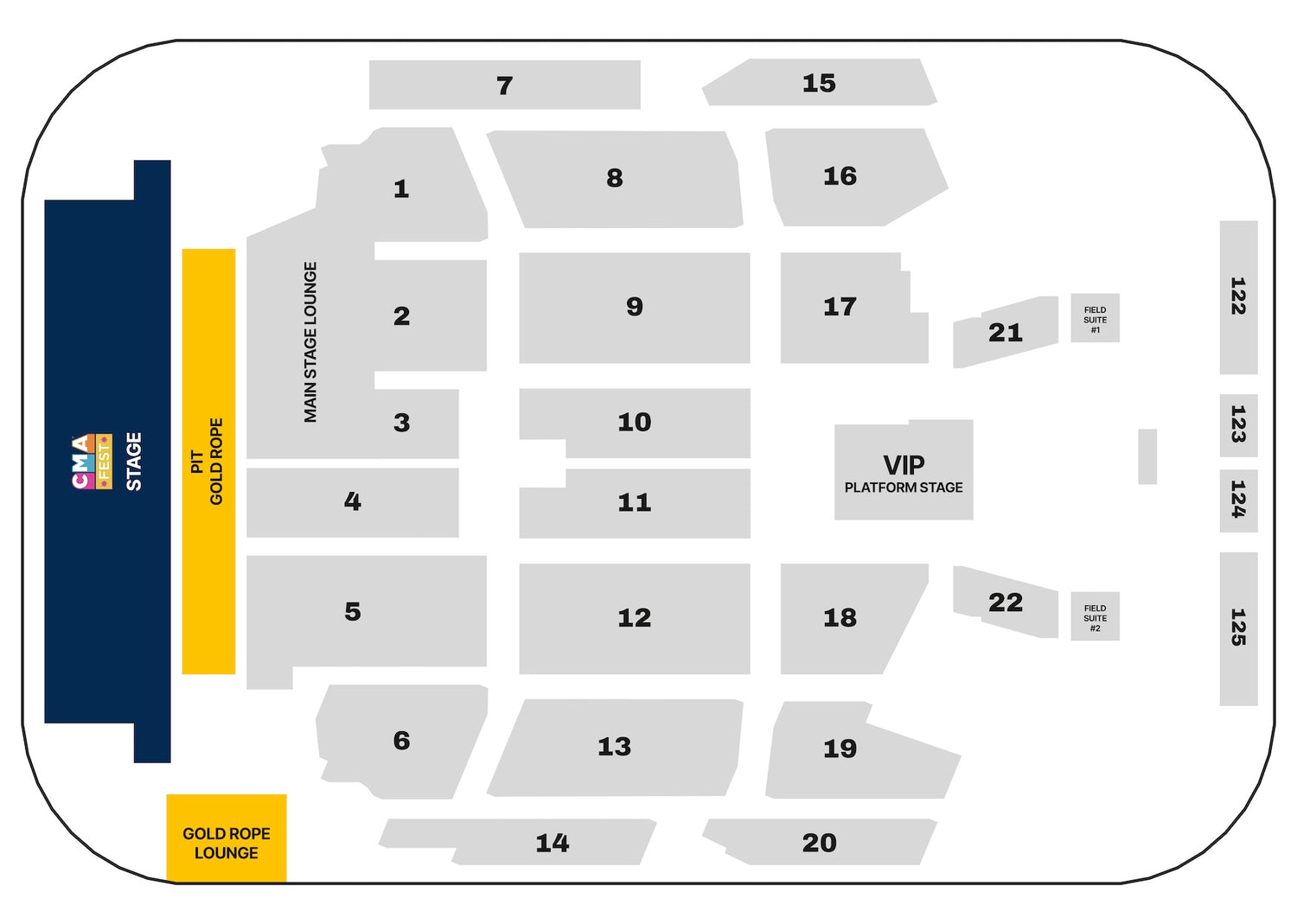 A seat map of Nissan Stadium for CMA Fest with the Gold Rope packages highlighted in the pit and the side stage. 